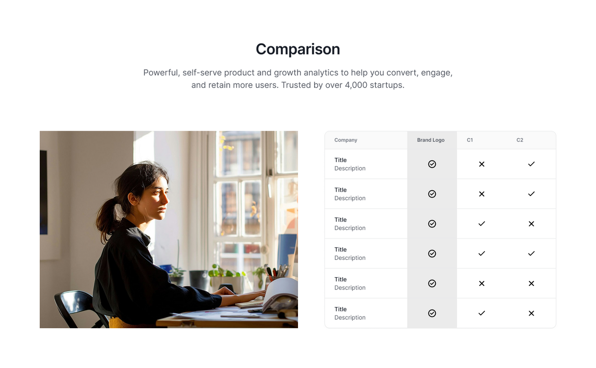 🚀 Shopify CRO Sections – Built to Convert