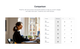 🚀 Shopify CRO Sections – Built to Convert